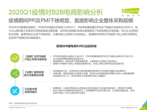 艾瑞咨询 2019年q4中国电子商务行业数据报告 